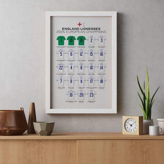 Lionesses European Champions 2025 Wooden Framed Poster With Premium Semi-Glossy Paper